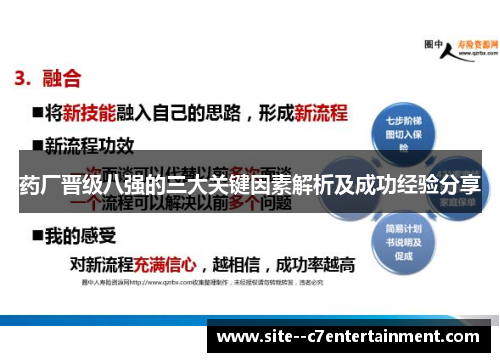 药厂晋级八强的三大关键因素解析及成功经验分享
