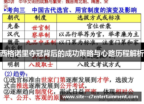 西格诺里夺冠背后的成功策略与心路历程解析