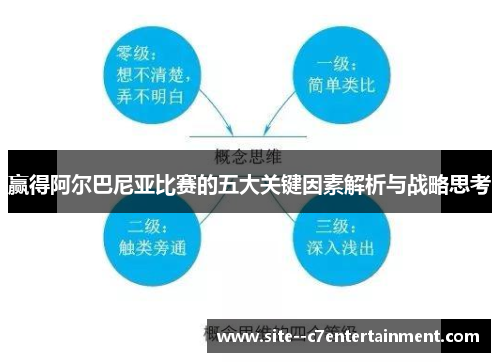 赢得阿尔巴尼亚比赛的五大关键因素解析与战略思考