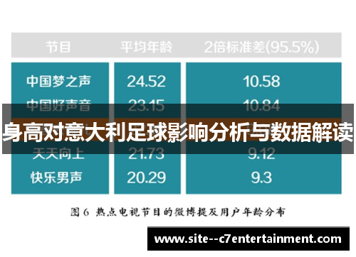 身高对意大利足球影响分析与数据解读