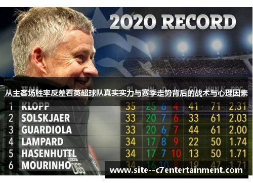 从主客场胜率反差看英超球队真实实力与赛季走势背后的战术与心理因素