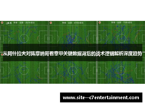 从阿什拉夫对阵摩纳哥看意甲关键数据背后的战术逻辑解析深度趋势