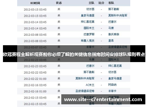 欧冠赛程全解析观赛前你必须了解的关键信息指南时间安排球队规则看点