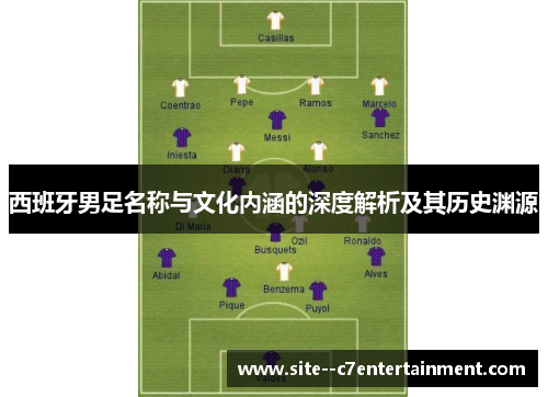 西班牙男足名称与文化内涵的深度解析及其历史渊源