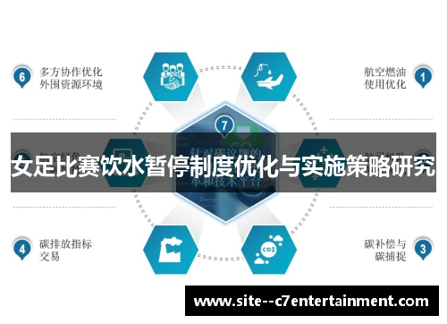女足比赛饮水暂停制度优化与实施策略研究