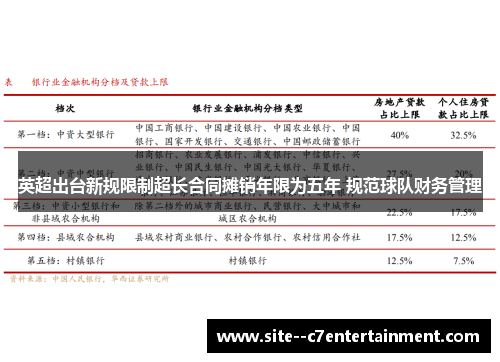 英超出台新规限制超长合同摊销年限为五年 规范球队财务管理